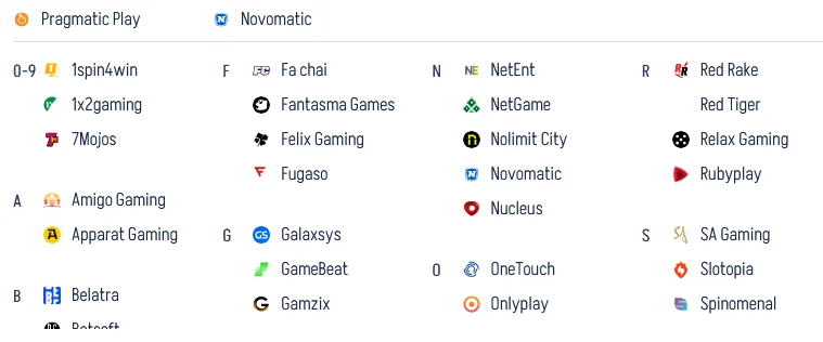 Studi di sviluppo giochi dietro Winnita con Pragmatic Play, NetEnt, Evolution Gaming, Habanero, Endorphina, Evoplay, Spinomenal e Betsoft